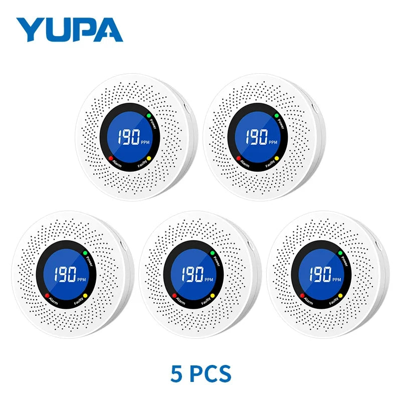 New Carbon Monoxide Standalone Detector