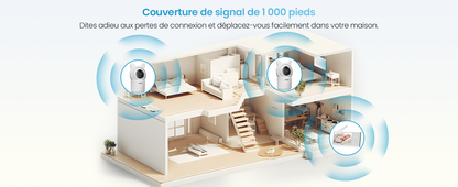 WireLess Automatic Tracking Smartphone Video