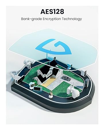 WireLess Automatic Tracking Smartphone Video