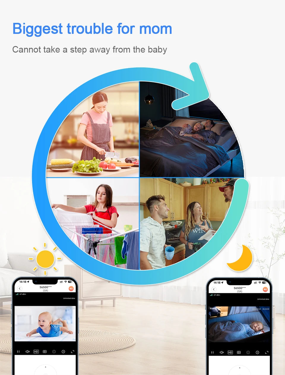 Cry Detection Video baby monitor