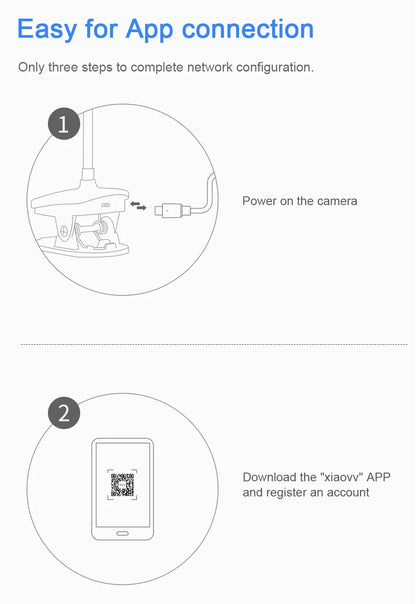 Cry Detection Video baby monitor