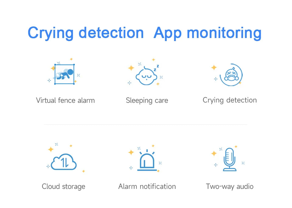 Cry Detection Video baby monitor