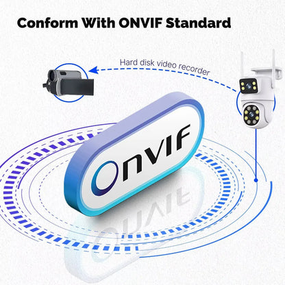 10MP Dual Lens Tuya Wi-Fi Wireless Camera