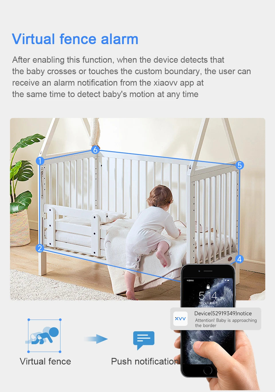 Cry Detection Video baby monitor
