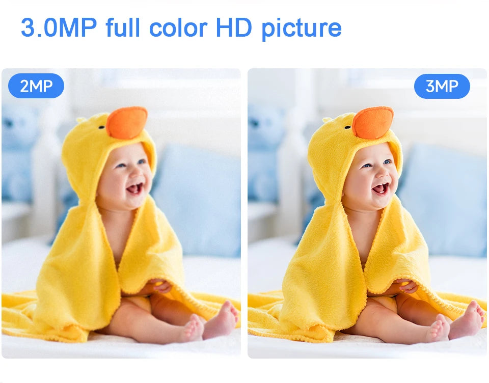 Cry Detection Video baby monitor