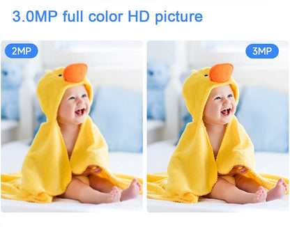 Cry Detection Video baby monitor