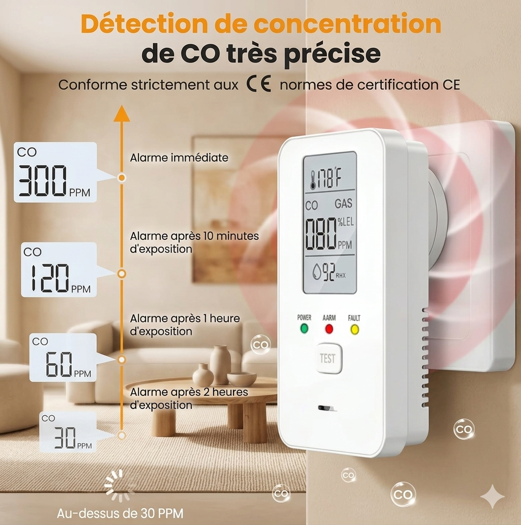 Alarme intelligente sécurité maison
