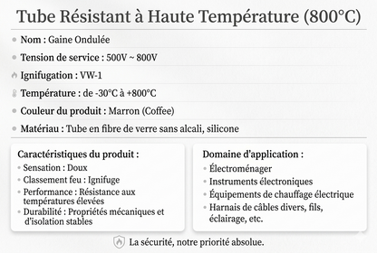 Gaine de protection câbles haute température