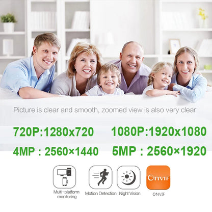 JIENUO Surveillance Security Home Camera