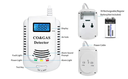 Natural Kitchen Gas Detector