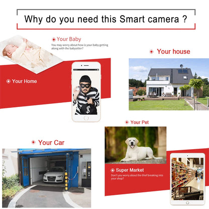 JIENUO Surveillance Security Home Camera