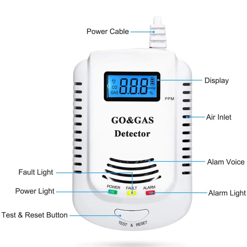 Natural Kitchen Gas Detector