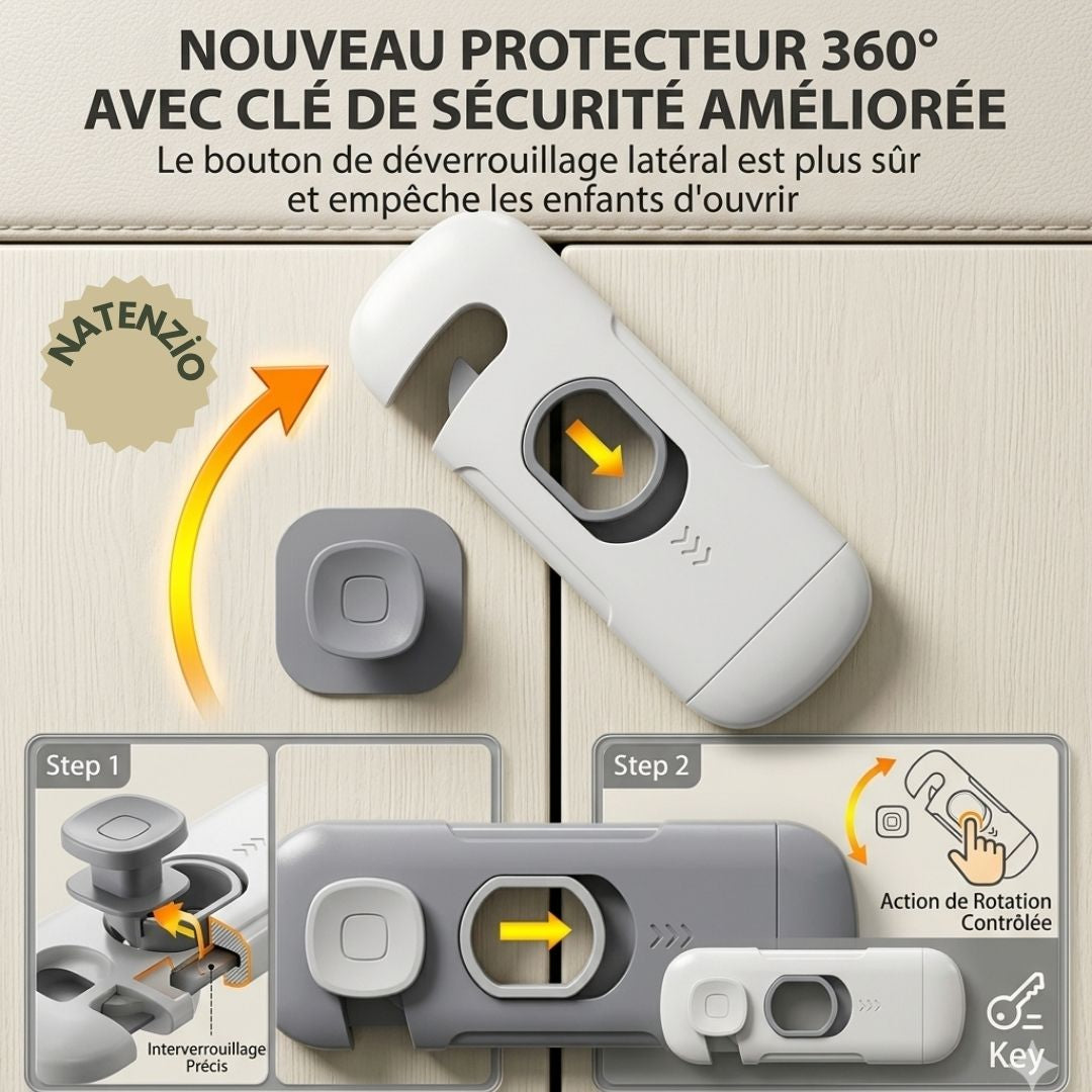 verrous de sécurité pour tiroirs bébé