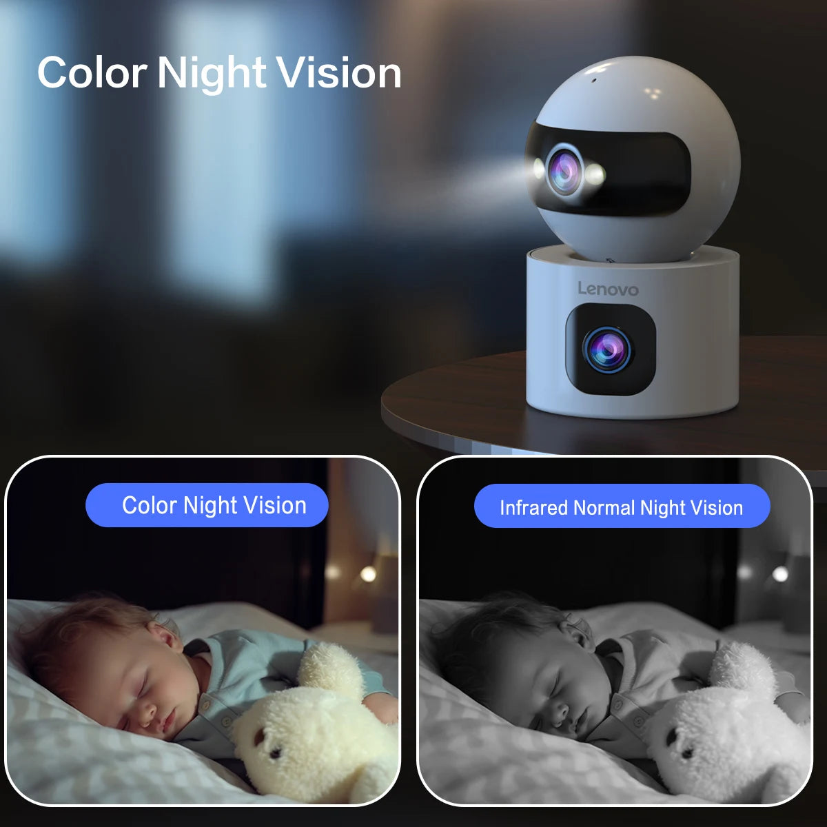 Smart WiFi Lenovo Dual Camera
