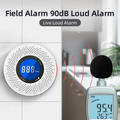 New Carbon Monoxide Standalone Detector