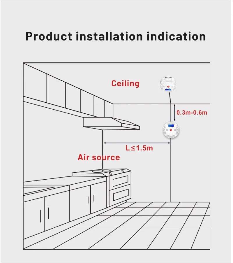 Home Indoor CO Poisoning Siren