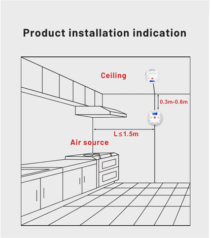 Home Indoor CO Poisoning Siren