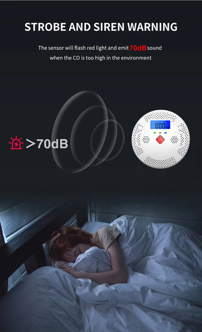 Home Indoor CO Poisoning Siren