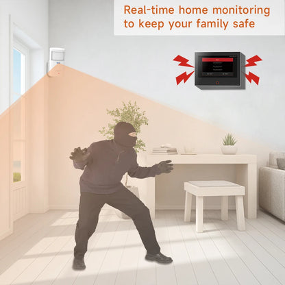 Staniot Wireless Motion Communication Detector