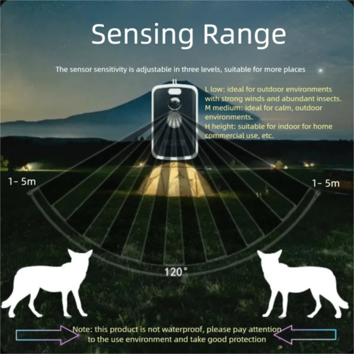 Wireless PIR Infrared Thermal Alarm Remote Control
