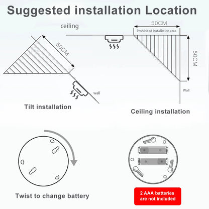 ONENUO Tuya Zigbee Smoke Sensor Fire Alarm