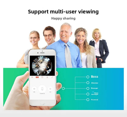 Panoramic WIFI IP Surveillance Camera