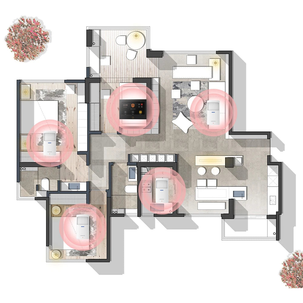 Staniot Wireless Motion Communication Detector