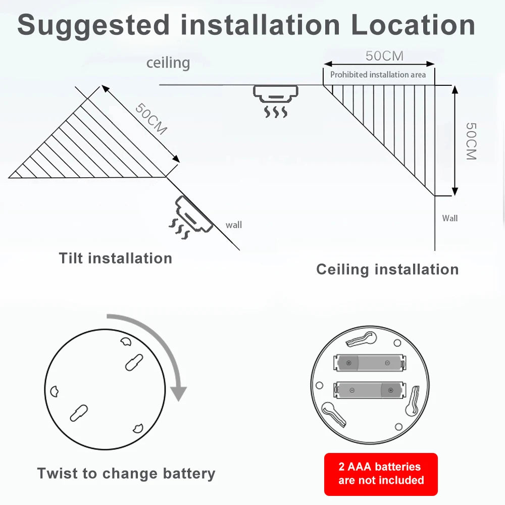 ZigBee Smart Smoke Detector