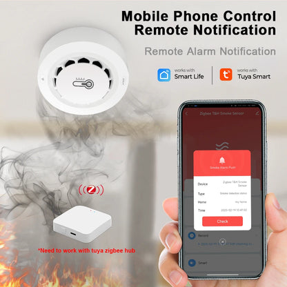 Tuya WiFi Smoke Detector