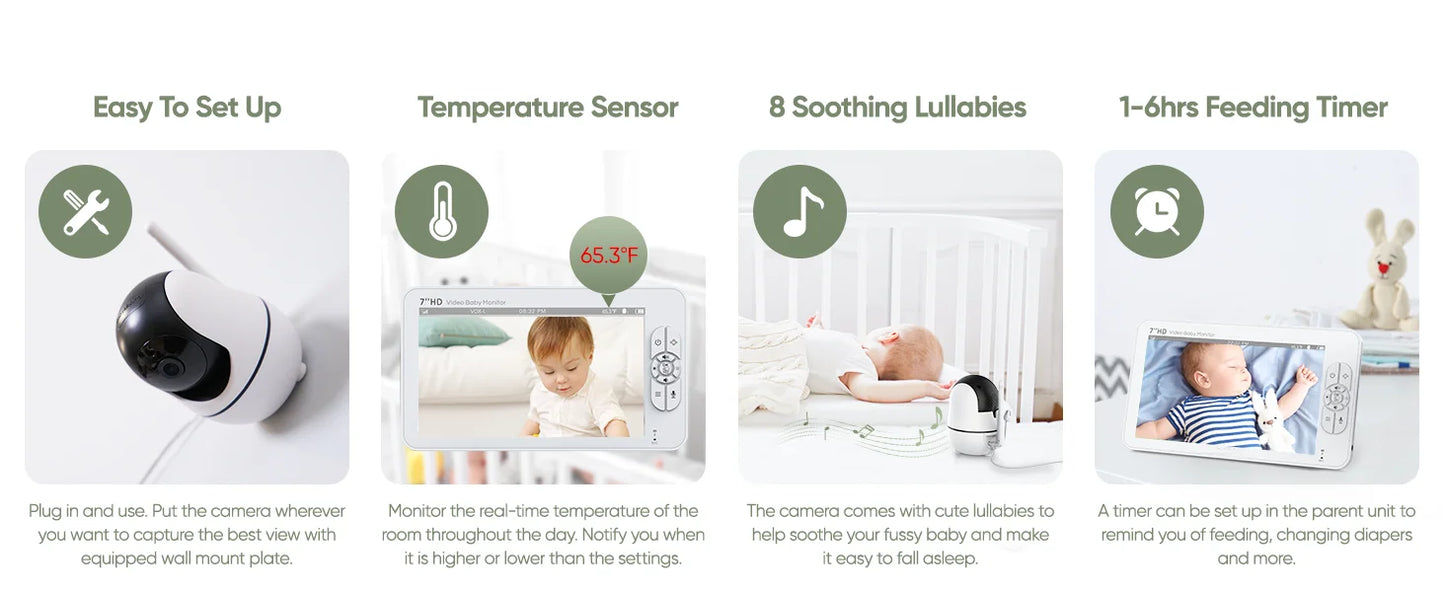 WireLess Split Screen Video Baby Monitor
