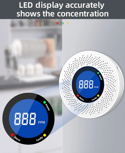 New Carbon Monoxide Standalone Detector
