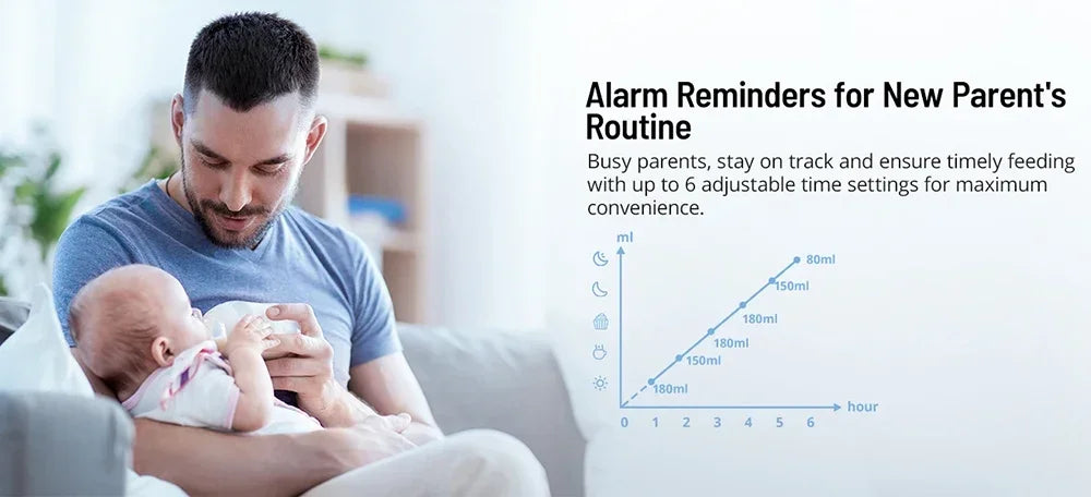 WireLess Auto Tracking WiFi Baby Monitor