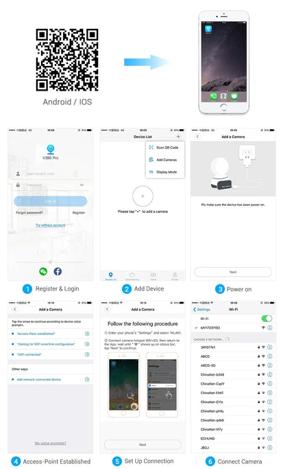 Dual Lens Bulb WIFI Security Camera