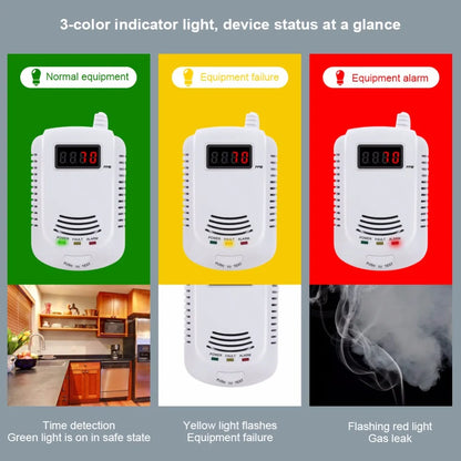 Natural Kitchen Gas Detector