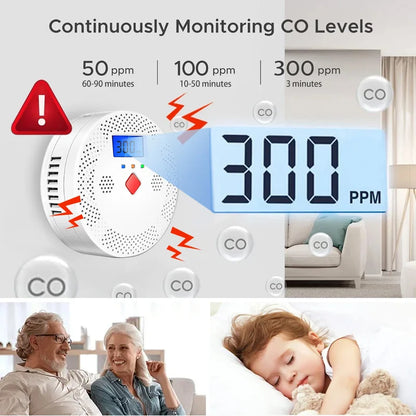 Home Indoor CO Poisoning Siren