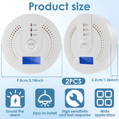 Independent CO Alarm Sensor