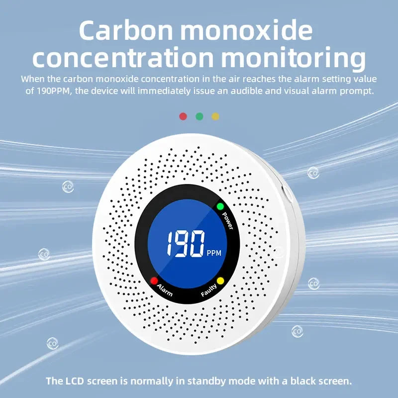 New Carbon Monoxide Standalone Detector