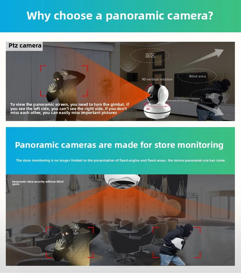 Panoramic WIFI IP Surveillance Camera