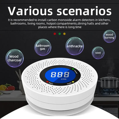New Carbon Monoxide Standalone Detector