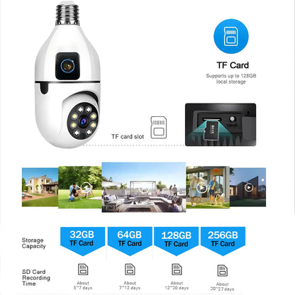 Dual Lens Bulb WIFI Security Camera