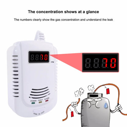 Natural Kitchen Gas Detector