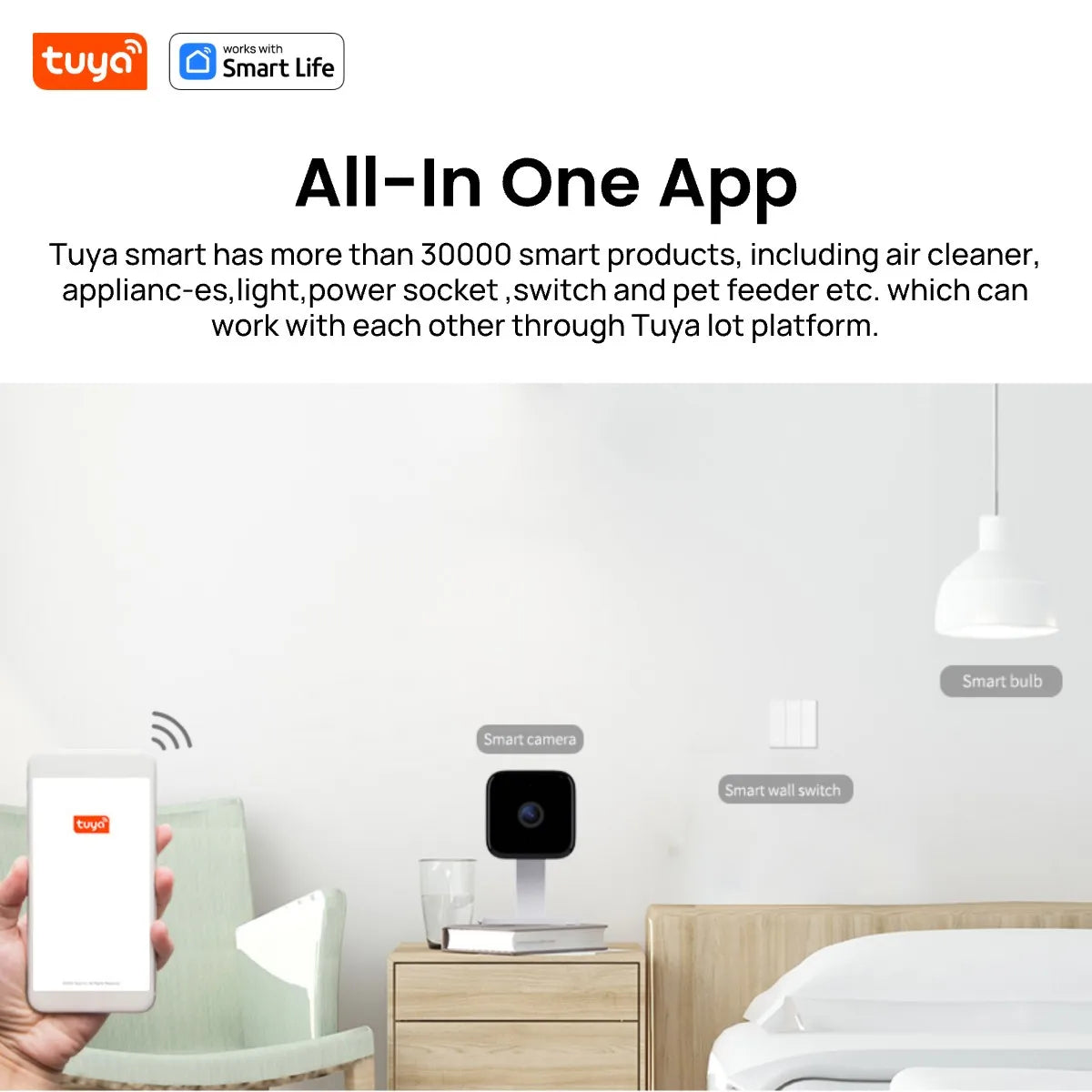Local WIFI Smart Camera