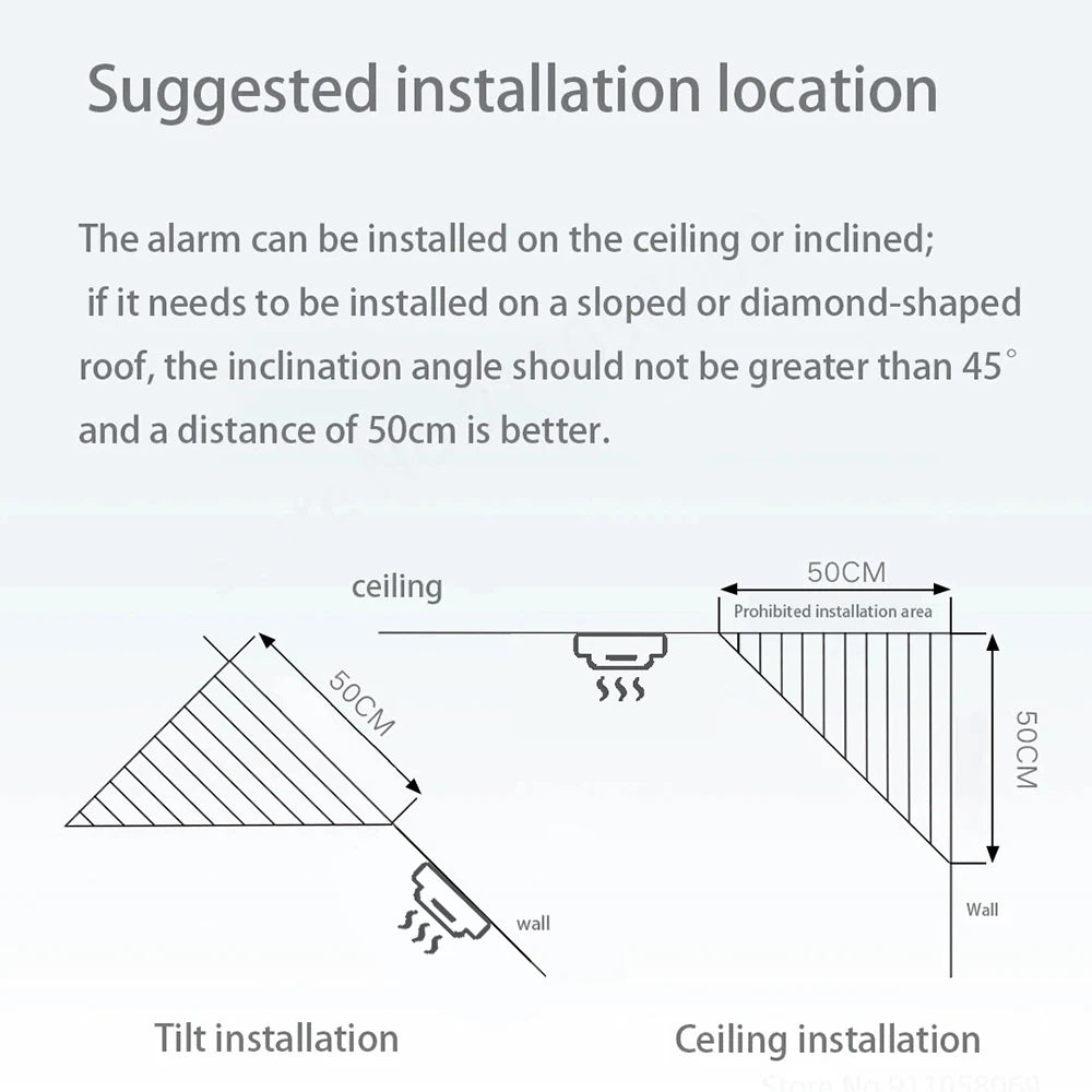 Smoke Fire Alarm Home Security System