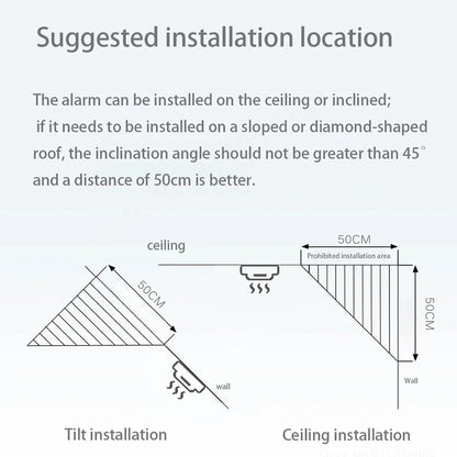 Smoke Fire Alarm Home Security System