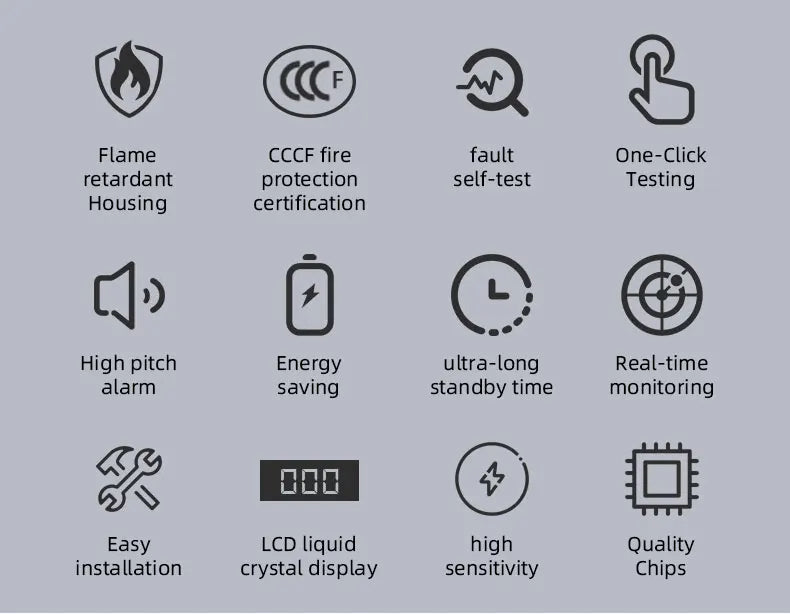 New Carbon Monoxide Standalone Detector