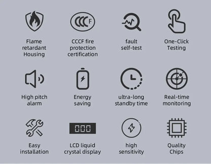 New Carbon Monoxide Standalone Detector
