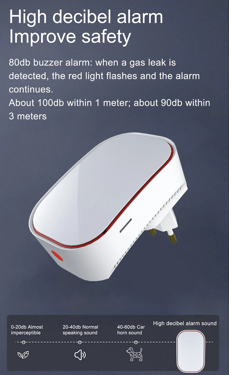 Tuya Smart Life Natural GAS Detector