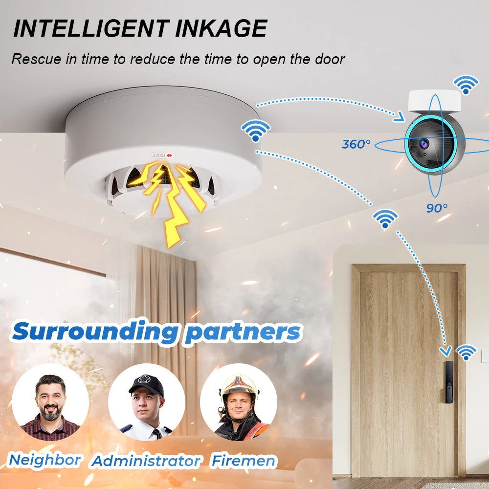 Smoke Fire Alarm Home Security System