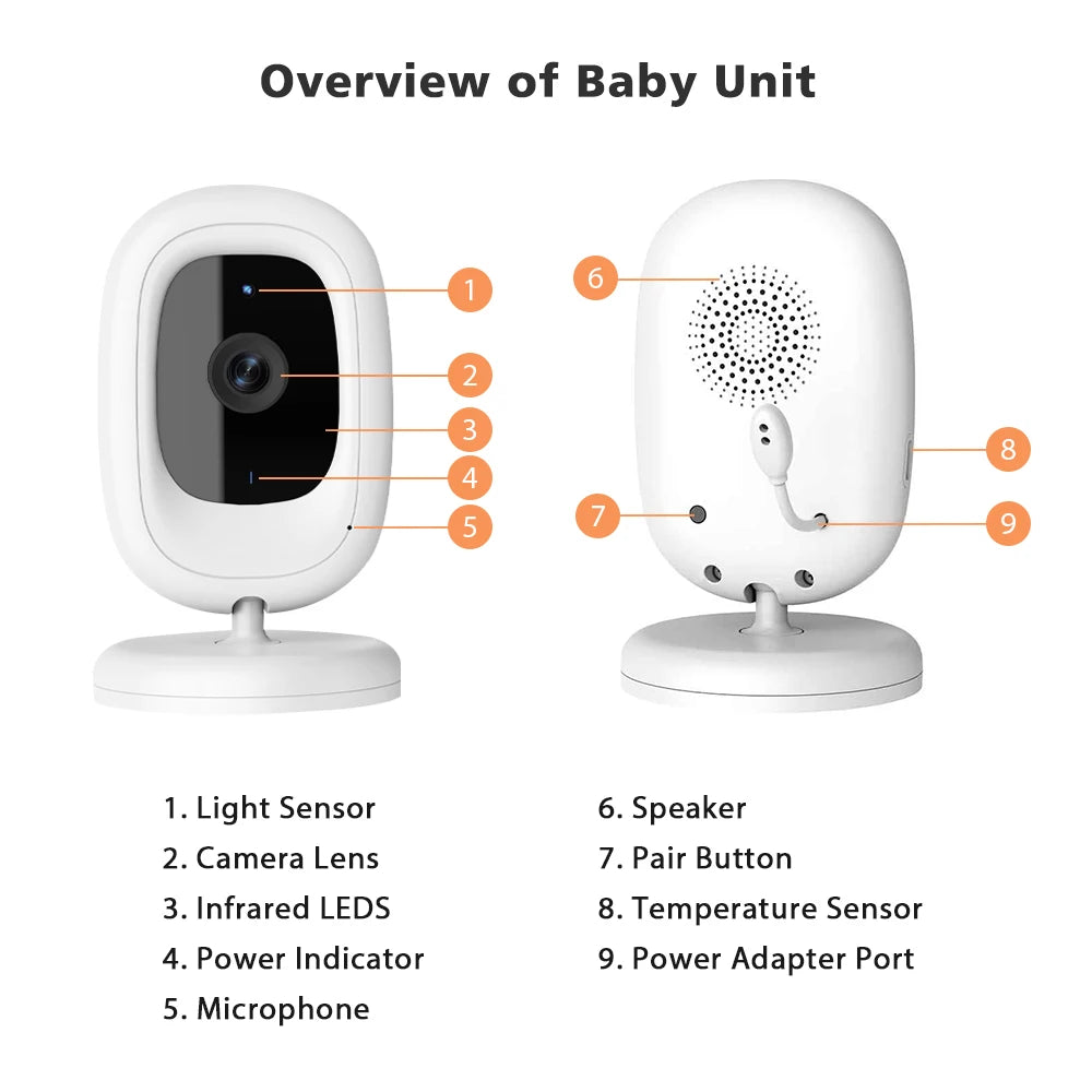 BOAVISION WireLess Video Baby Monitor Camera