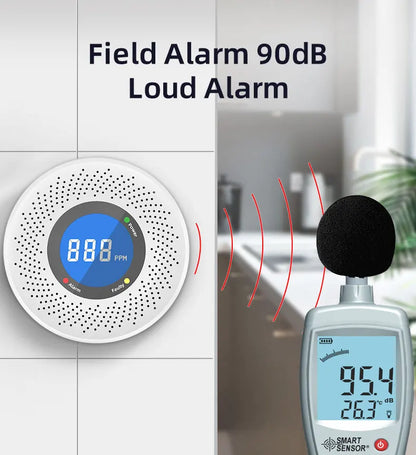 New Carbon Monoxide Standalone Detector